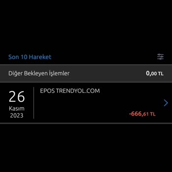 Trendyol İptal Ettiğim Ürünün Parası Yatmadı