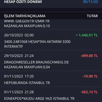 Penivagi Premium Penivagi Firması Ürünümü Göndermedi