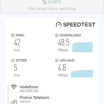 Vodafone Net Evde İnternet Çilesi: Hız Sorunu Ve Kesintiler