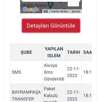 Kargoist Kargo Teslim Süresinin Çok Uzun Olması