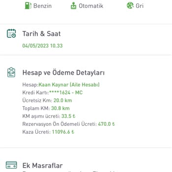 Zip Car Zip Car Fahiş Fiyat Sorunu