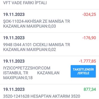 Petzz Shop Ücreti Alınan Fakat Gönderilmeyen Ürünler