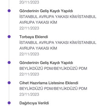 Gardrops PTT 10 Gündür Kargo Ulaşmadı
