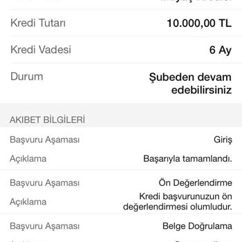 Garanti Bankası 10.000 TL’ye Varan Faizsiz Kredi Mağduriyeti