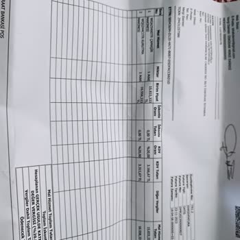 Mars Lojistik Ürünlerimin Teslim Edilmemesi