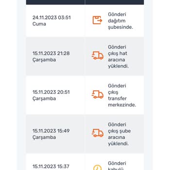 Sendeo Çok Geç Teslimat