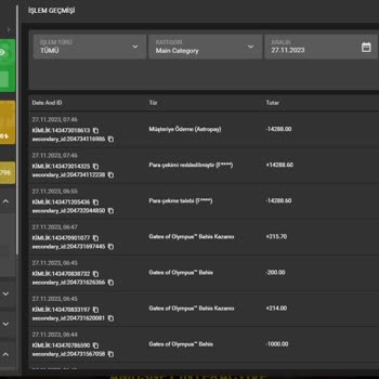 PashaGaming Parama Yattı Ödememi Yapmadı Bakiyemi Sildi