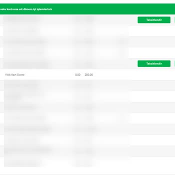 TEB Yıllık Kart Ücreti