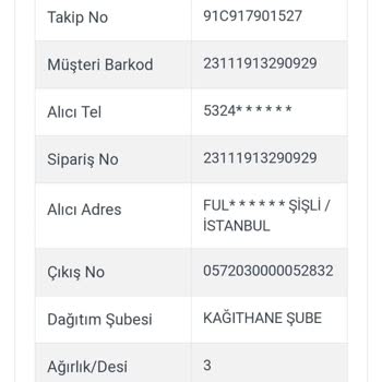 FLO Ayakkabı Aldığım Bot Nerede? Kargon Çalışmıyorsa Bunda Müşterinin Suçu Ne?