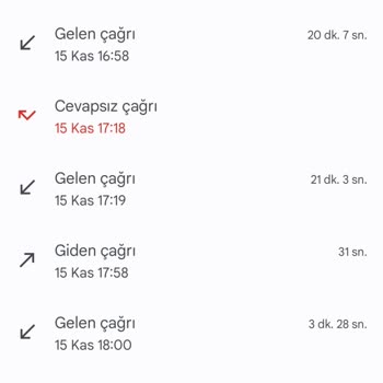 D-Smart Net İnternet Aboneliği Kargaşası ve Mağduriyet