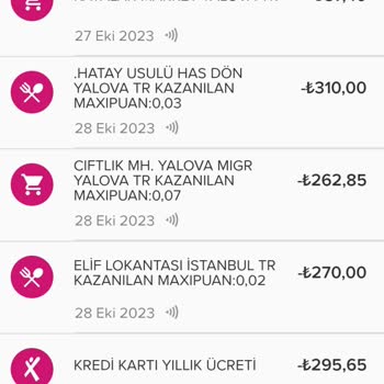 İş Bankası Kredi Kartı Yıllık Üyelik Ücreti İadesi