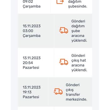 Sürat Kargo Tarafından 12 Gündür Siparişim Teslim Edilmedi.