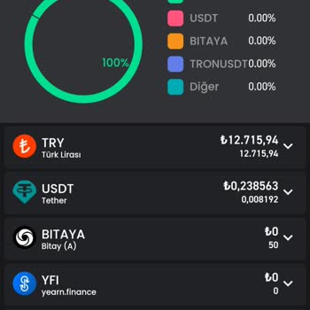Bitay Parayı Banka Hesabıma Yatırmıyorlar