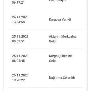 Bir Günde Kargo Kargo Firmasi Teslim Etmedi