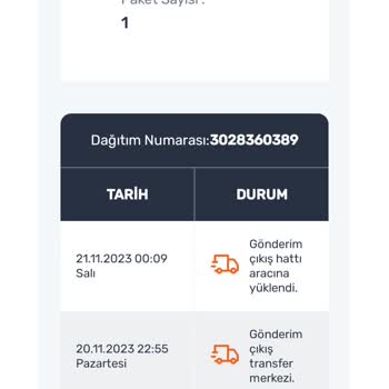 Sendeo Kargom Günlerdir Bana Ulaşmadı