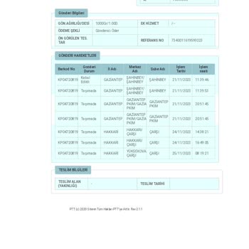 PTT Kargo Kargom Gelmiyor Cumartesi Saat 8 Civarında Gelmiş Şubeye