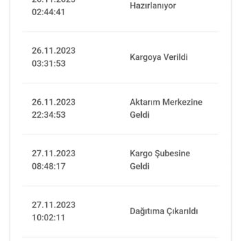 Birgündekargo Vaatleri Tutulmuyor: Kargom Nerede?