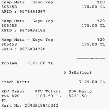 Decathlon Şişme Yatakta Hayal Kırıklığı