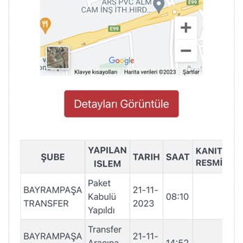 Kargoist Dağıtımı Yapılmayan Ürün