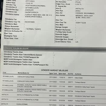 PTT Kargo Haksız Yere Benden Para Alındı. Kargom Teslim Edilmedi