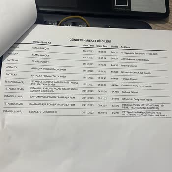 PTT Kargo Haksız Yere Benden Para Alındı. Kargom Teslim Edilmedi