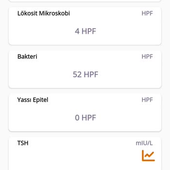 Medical Park Hastanesi İhmalkarlık Muhatap Bulamama