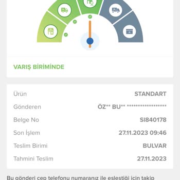 İzmir Kokoreççisi Sağlıksız Bakterili Gıda