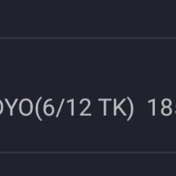 Trendyol Taksitli Ücret İadesi