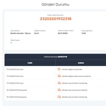 Sürat Kargo Denizli/Çivril Şubesi Teslimat Sorunu