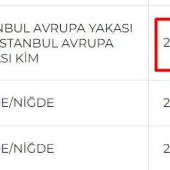 PTT Kargo / Kargom Gelmiyor