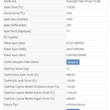 Vodafone Numara Taşıma, Sim Kart Gönderimi
