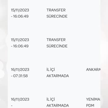 İsem Kitap Para İadesinin Gerçekleştirilmemesi