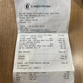 A101de Fazladan Alışveriş Çekimi Ve İlgisizlik