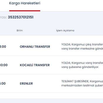 Aras Kargo Klima Teslim Edilmediği Gibi, İletişim Kurmadan Geri Göndermişler.