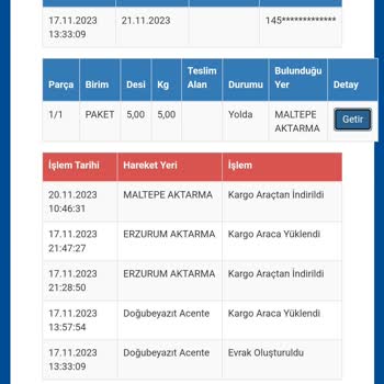 Sürat Kargo Siparişim Nerede Belli Değil