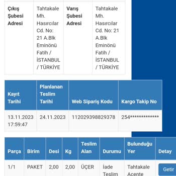N11 Para İadesi Yapılmayan Ürün