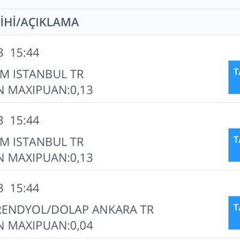 Dolap Uygulamasında Kredi Kartımdan 3 Kez Ücret Çekildi