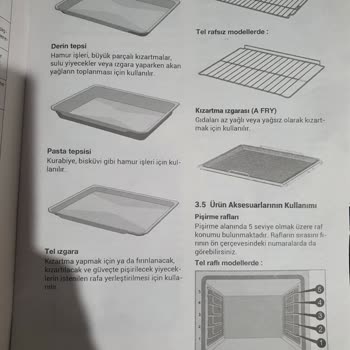 Arçelik Afc 361 S Ankastre Fırından Izgara Teli Çıkmadı