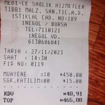 Özel Aritmi İnegöl Hastanesi Doktorlar Ve Hastaneden Şikayetçiyim