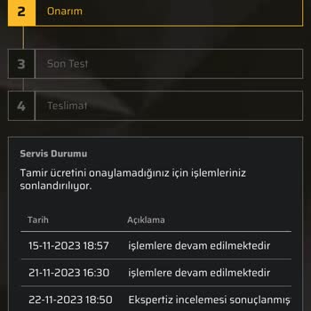 Monster Teknik Servis Kötü