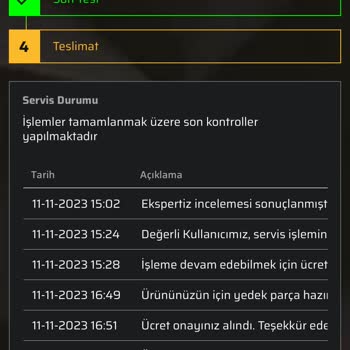 Monster Teknik Servis Kötü
