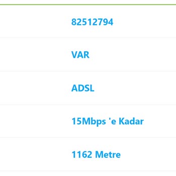 Türk Telekom 6-8mbps Hız Ve Olan Fiber Altyapıyı Kullandırtmaması