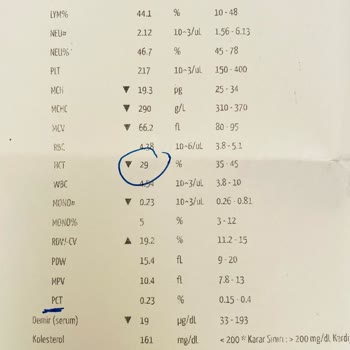 Baypark Hospital Bayrampaşa Aynı Testler Para İçin Tekrar İstiyorlar