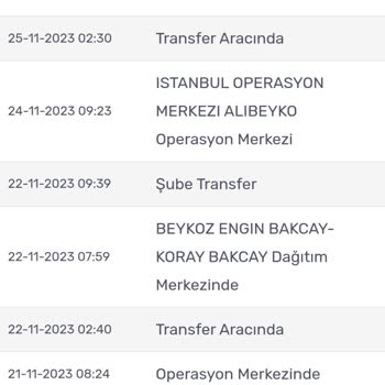 KARGOMsende Kargo Teslim Etmeme Ve Sürecin Uzaması
