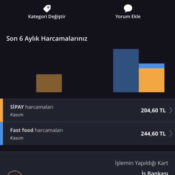 Tıkla Gelsin Sipariş Verdim Ancak Kabul Edilmeyip Ücreti Almışlar