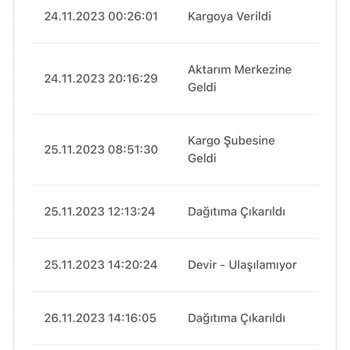 Bir Günde Kargoya Ulaşamıyorum