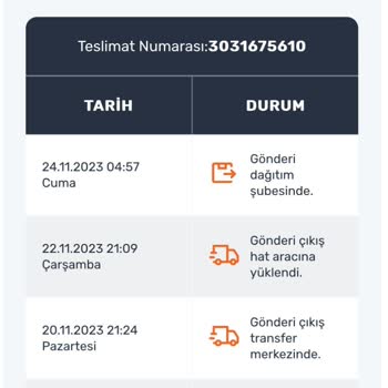 Sendeo 8 Gündür Kargom Teslim Edilmiyor 4 Gündür Dağıtım Şubesinde