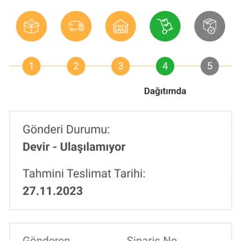 A101 Ürün Hakkında... Acil Çözüm
