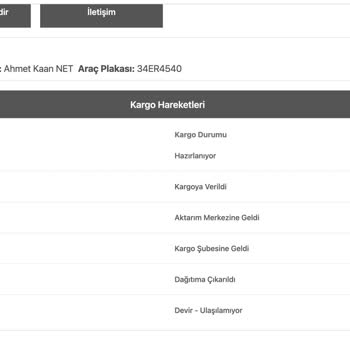 Birgündekargo Hayal Kırıklığı