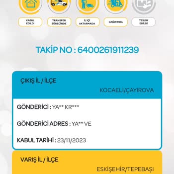 PTT Kargom Teslim Edilmedi!